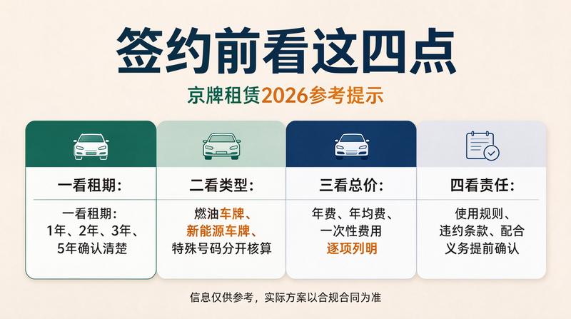 车辆年检流程